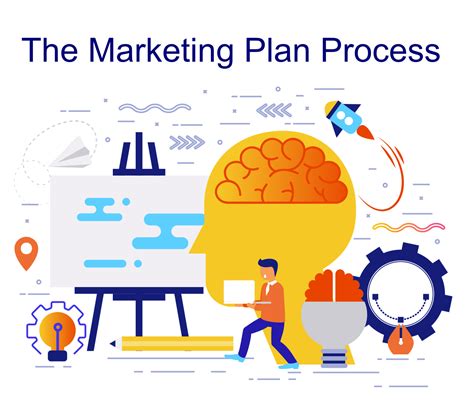 Simple Steps To Create The Best Marketing Plan Universal Creative