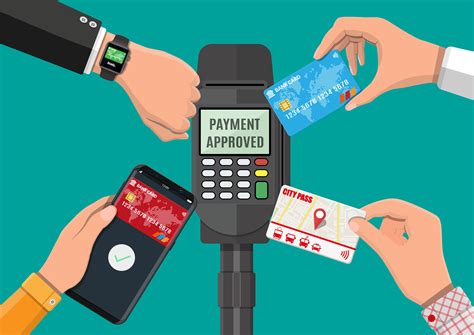 How much is a credit card reader. Contactless Payments: Top 5 Mobile Card Readers Compared