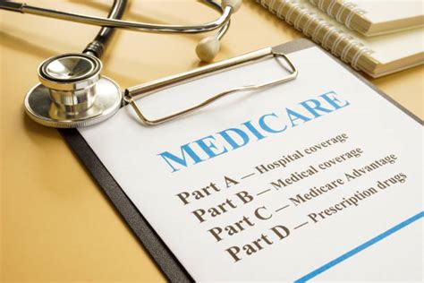 Rcm Medical Billing Medicare Part D And Ma Payment Changes 2022 Qway