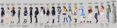 Really Tall Anime Characters Means A Top 10 Taller Girls Anime List