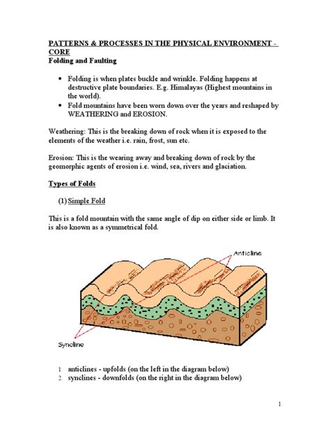 Folding And Faulting Mountains Fault Geology