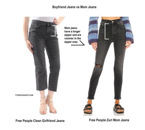 Lista 91 Foto Diferencia Entre Mom Jeans Y Boyfriend Jeans Actualizar