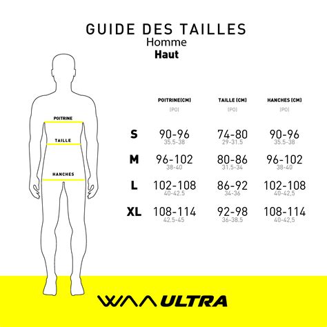 Guide Des Tailles Homme
