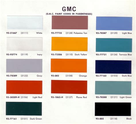 Dupont Automotive Refinish Colors 1965 Chevy And Gmc The 1947 Present