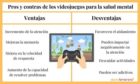 ventajas y desventajas de jugar a videojuegos para la salud mental my xxx hot girl