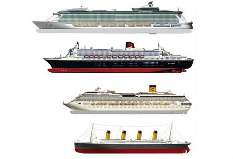 Oasis of the seas, allure of the seas, harmony of the seas, symphony of the seas. Pin on Ships
