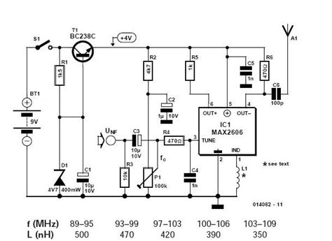 Fm Transmitters Circuits And Projects