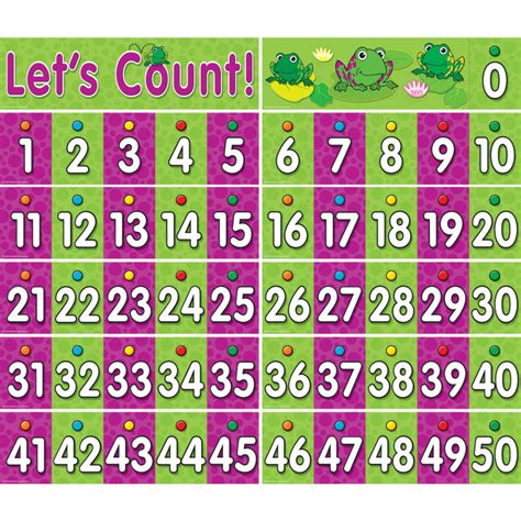 Number Chart 1 30 Printables Coloring Sheets