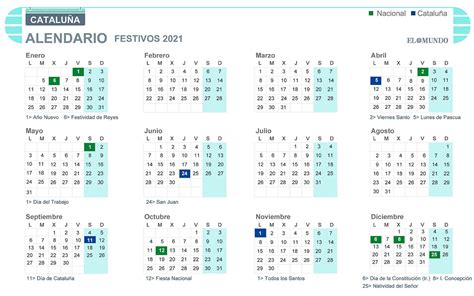 Calendario Laboral De 2021 En Cataluña Festivos Y Puentes Cataluña