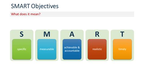 A smart goal is used to help guide goal setting. SMART objectives for your marketing team and agency