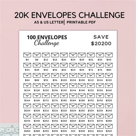 Printable 100 Envelope Challenge 20200 Savings Challenge Etsy