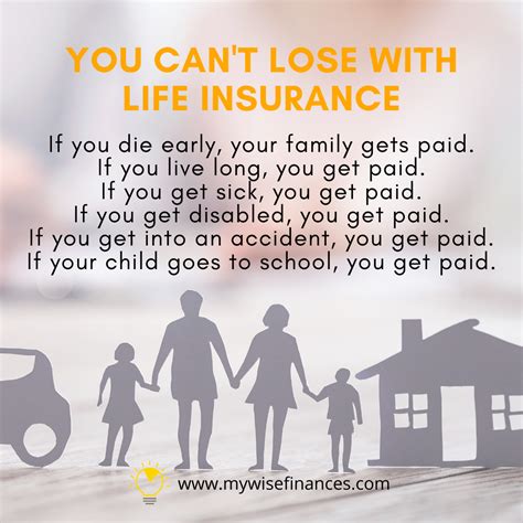 Insured Ka Na Ba Start Protecting Your Future Today 👍 To Schedule
