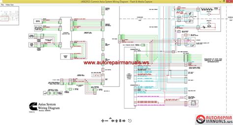 Service manuals are also referred to as repair manuals, workshop manuals or shop manuals. Wiring Mitsubishi Fuso Electrical Diagram - Wiring Diagram Schemas