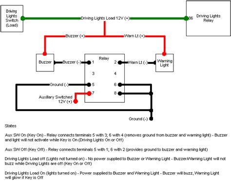 12v Latching Relay Wiring Diagram