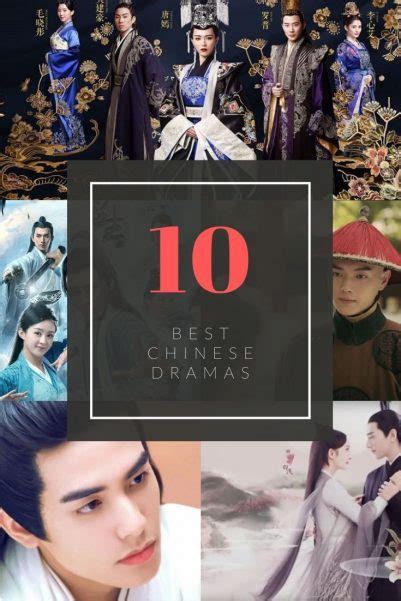 A lot of period dramas, wuxia, and fantasy the historical chinese drama novoland: Top 10 Most Viewed Chinese Dramas | C DRAMA AFICIONADO