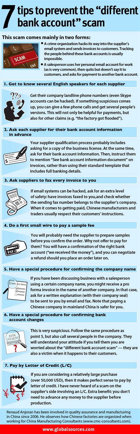 Bank charges some fine on that account as the customer stopped using it 2 years back. 7 Tips to Prevent the "Different Bank Account" Scam ...