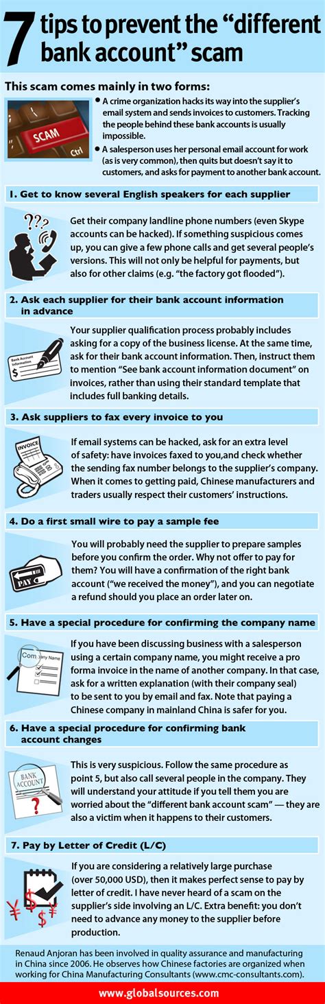 With due respect, it is to inform you that my salary account has changed. 7 Tips to Prevent the "Different Bank Account" Scam ...