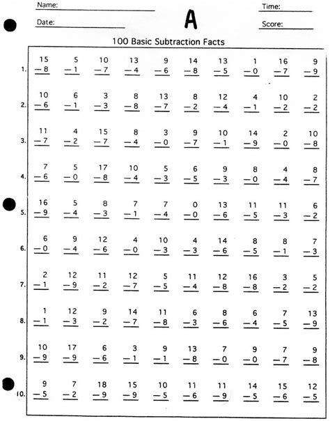 100 Subtraction Math Facts Practice