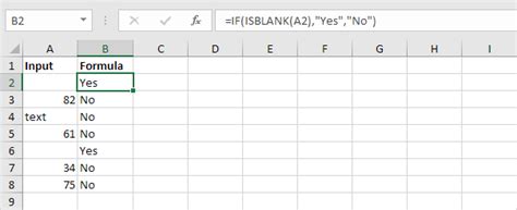If Cell Is Blank In Excel Formula And Conditional Formatting