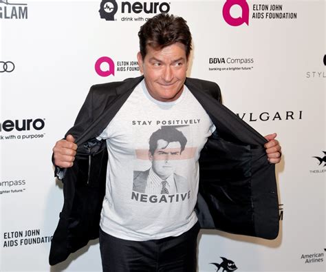 Charlie Sheen Sued Again For Allegedly Exposing Ex To Hiv New York