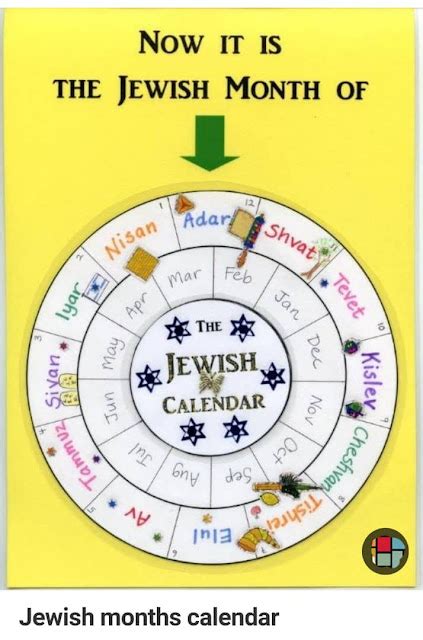 Learn Hebrew Together The Hebrew Months