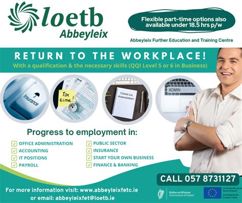 New Part Time Business Courses Qqi Level 5 And Level 6 Abbeyleix