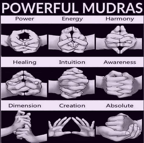 11 Powerful Mudras And Their Meanings Mudras Yoga Facts Mudras Meanings