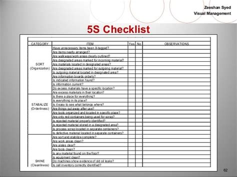 5s Checklist Template Understanding The Background Of 5s Checklist