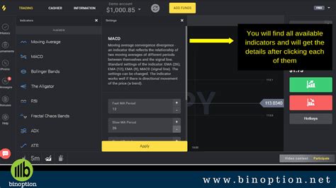 Binomo trading app for pc. Binomo Review : Trade in Control With Binomo App - Binoption
