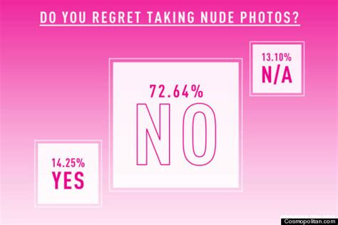 Proof Women Are Taking Nude Pictures And Theyre Not Stopping