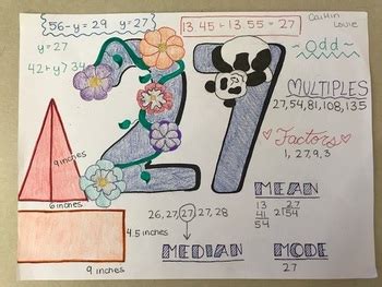 Favorite Number Project By Amber Wimberly TPT