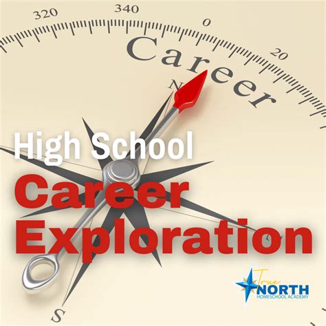 Career Exploration True North Homeschool Academy