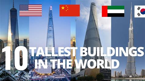 Tallest Buildings In The World 2021 Pak24tv