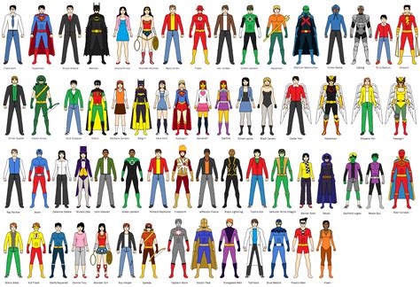 Dc Characters Anime Earth Mulveriverse Heroes By Camilosama On