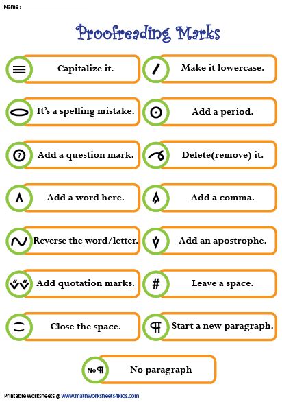 Proofreading Marks Advanced Chart Punctuation Posters Quotation