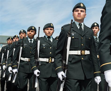 Engaging Aboriginal Youth In The Canadian Armed Forces Naoc