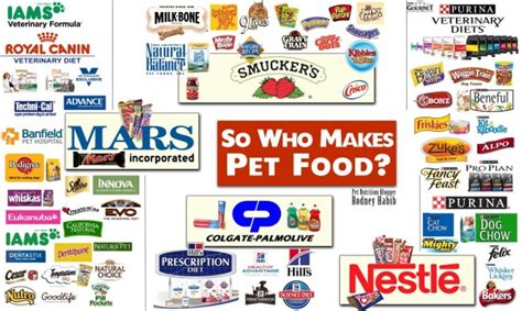 76,667 likes · 753 talking about this · 51 were here. What a Raw Feeder Learned from a Mars Petcare Sponsored ...