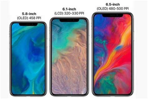 Iphone Xs Xs Max E Iphone Xr Ufficiali Scheda Tecnica Disponibilità