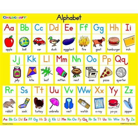 Free Printable Alphabets Chart With Pictures Alphabet Printables Porn Sex Picture