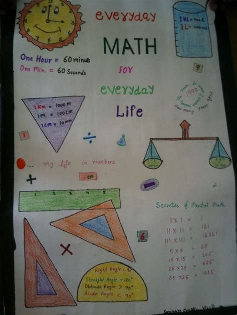 Bbps Bal Bharati Public School Rohini Maths In Daily Life Poster