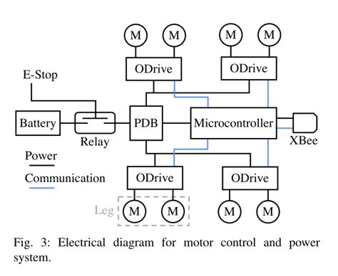 wiring diagram student wiring diagram schemas