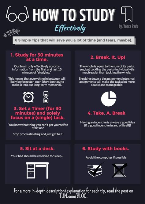 It's time to focus on your studies and … ugh, i can't concentrate! a big exam looms over you with the menace of a tax deadline. 6 Simple Tips to Study Effectively | School study tips ...