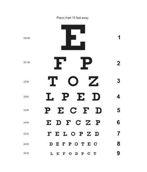 Free Printable Near Vision Eye Chart