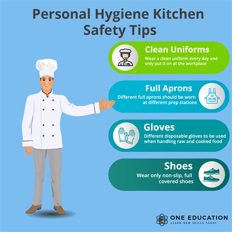 Personal Hygiene Kitchen Safety Tips Hygienic Food Kitchen Safety