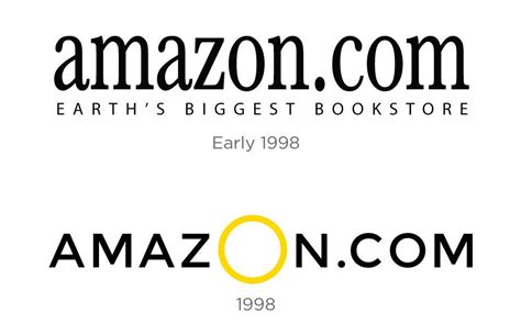 √70以上 Amazon Logo White 328863 Amazon Logo White Transparent
