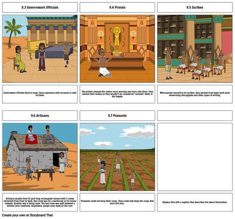 daily life in ancient egypt storyboard by eec63278