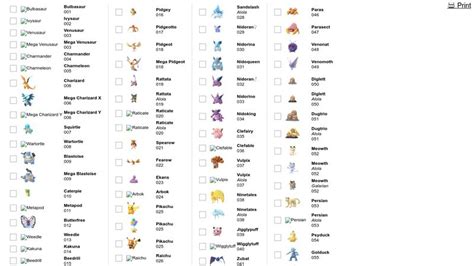 Pokémon Go Printable Checklist Pokédex With Gen 8