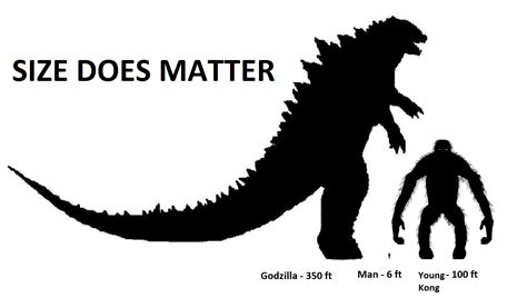 Kong delivers exactly what it promises on the tin. King Kong Vs Godzilla Size Comparison : Razmery Monstrov ...