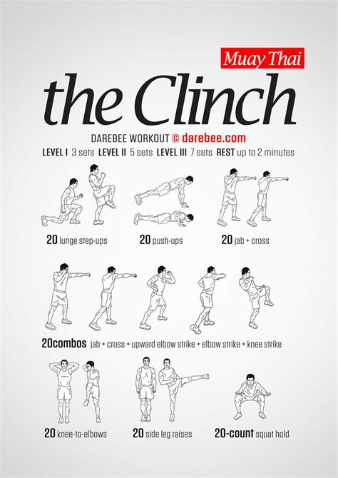 The Clinch Workout Muay Thai Workouts Muay Thai Training Workouts