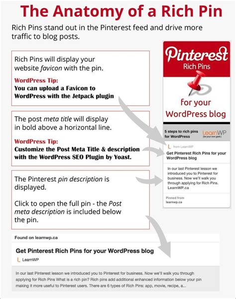 Get Pinterest Article Rich Pins For Your Wordpress Blog Learnwp